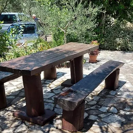 Gligora Apartman Mandre